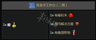 《守墓人》鍊金配方大全 鍊金材料獲得方法