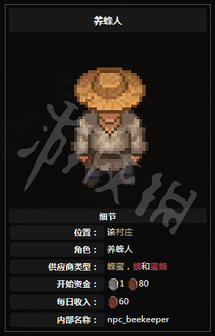 《守墓人》NPC功能與相關任務介紹 NPC位置地點