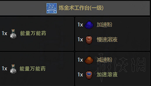 《守墓人》鍊金配方一覽 都有哪些鍊金配方？