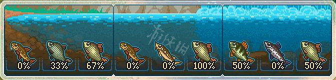 《守墓人》釣魚指南大全 釣魚釣的誘餌放什麽？