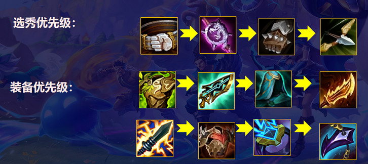 《金鏟鏟之戰》爆殺流劍魔怎麽玩 1.24劍魔主c陣容攻略