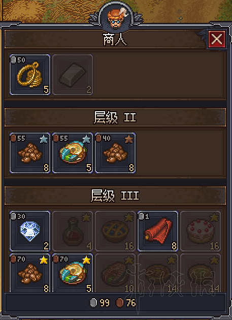 《守墓人》資源位置地圖示注+NPC+賺錢技巧+藍色科技點獲得方法詳解