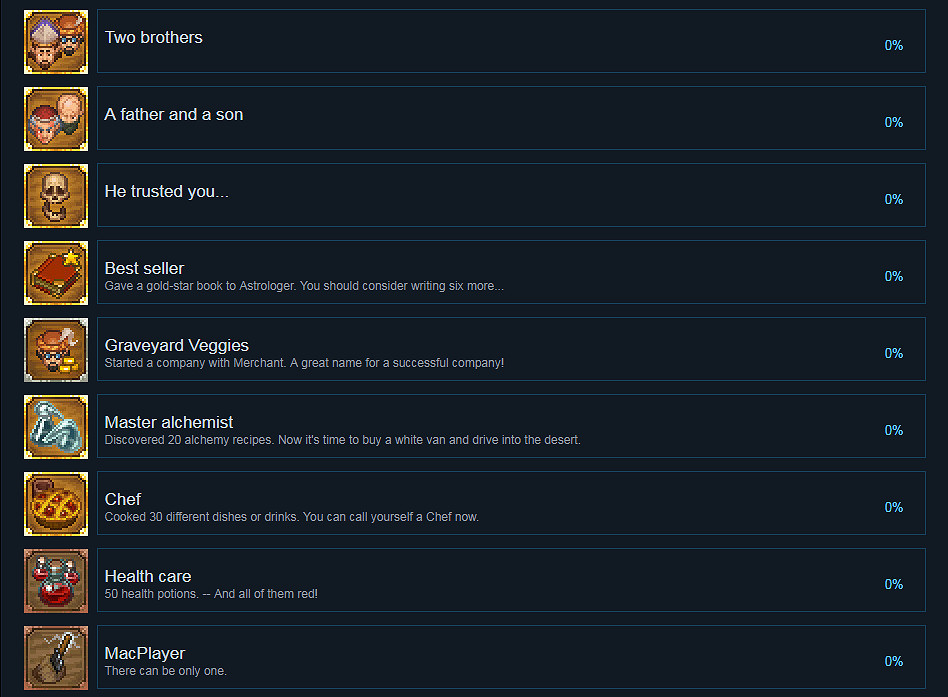 《守墓人》全成就列表一覽 全成就獲得方法介紹