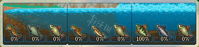 《守墓人》釣魚指南大全 釣魚釣的誘餌放什麽？