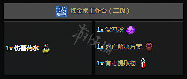 《守墓人》鍊金配方大全 鍊金材料獲得方法