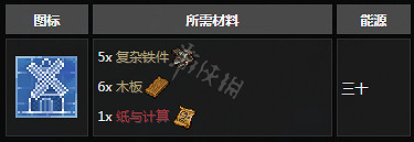 《守墓人》NPC功能與相關任務介紹 NPC位置地點