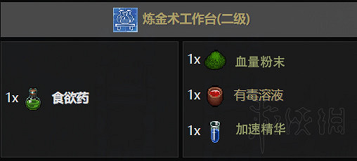 《守墓人》鍊金配方一覽 都有哪些鍊金配方？