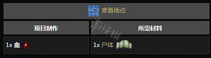 《守墓人》鍊金配方大全 鍊金材料獲得方法