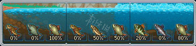 《守墓人》釣魚指南大全 釣魚釣的誘餌放什麽？