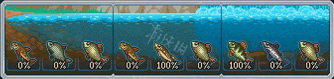 《守墓人》釣魚指南大全 釣魚釣的誘餌放什麽？