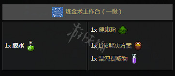 《守墓人》鍊金配方大全 鍊金材料獲得方法