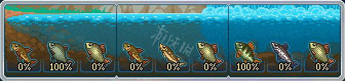 《守墓人》釣魚指南大全 釣魚釣的誘餌放什麽？