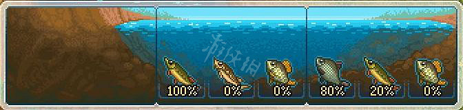 《守墓人》釣魚指南大全 釣魚釣的誘餌放什麽？