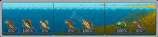 《守墓人》釣魚指南大全 釣魚釣的誘餌放什麽？