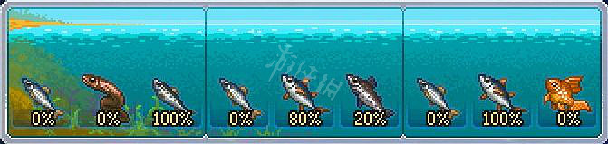 《守墓人》釣魚指南大全 釣魚釣的誘餌放什麽？