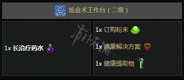 《守墓人》鍊金配方大全 鍊金材料獲得方法