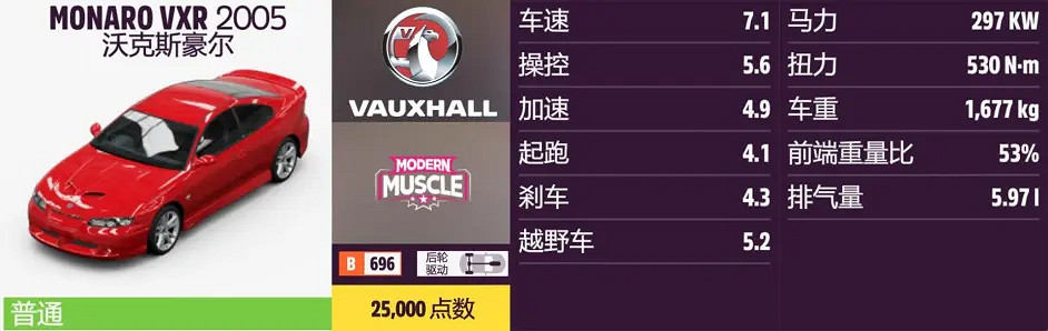 《極限競速地平線5》沃克斯豪爾如何獲得？沃克斯豪爾獲取方法分享