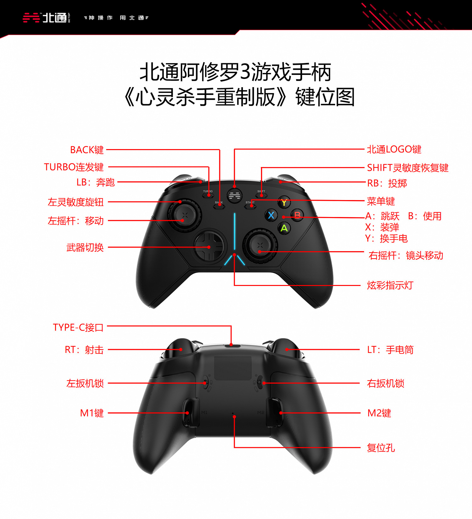 《心靈殺手重製版》怎麽用手把?北通阿修羅3手把操作指南 《心靈殺手重製版》怎麽用手把?北通阿修羅3手把操作指南