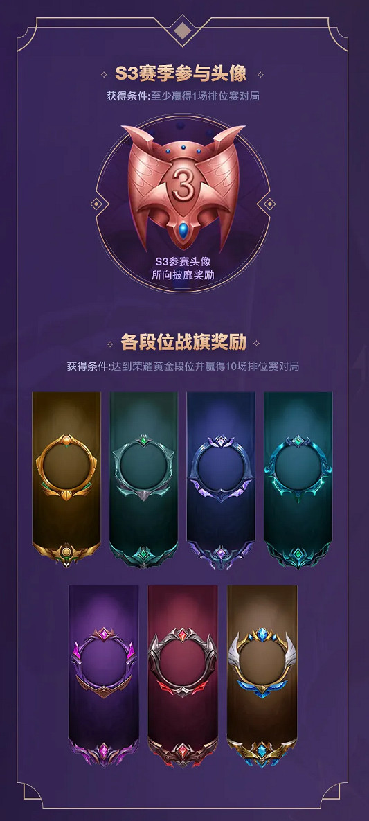 《英雄聯盟手遊》S3賽季什麽時候結束 S3賽季獎勵一覽
