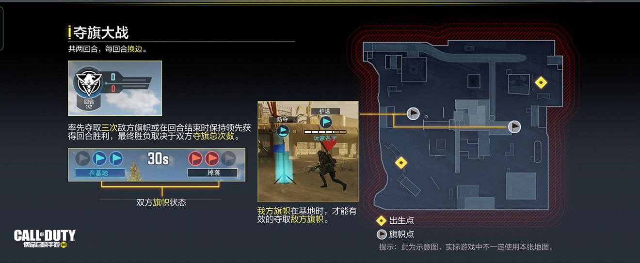 《決勝時刻：Mobile》12月17日活動匯總 凜冬節活動開啟打雪仗模式上線