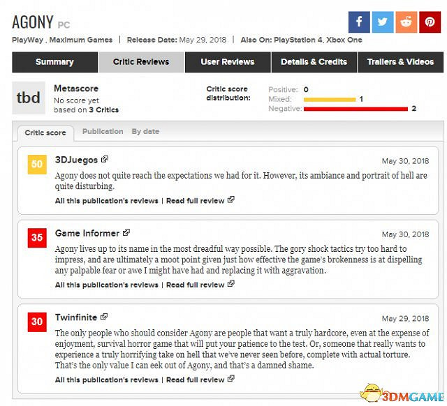 《痛苦地獄》被外媒評3.5分 糟不糟糕玩家試試便知