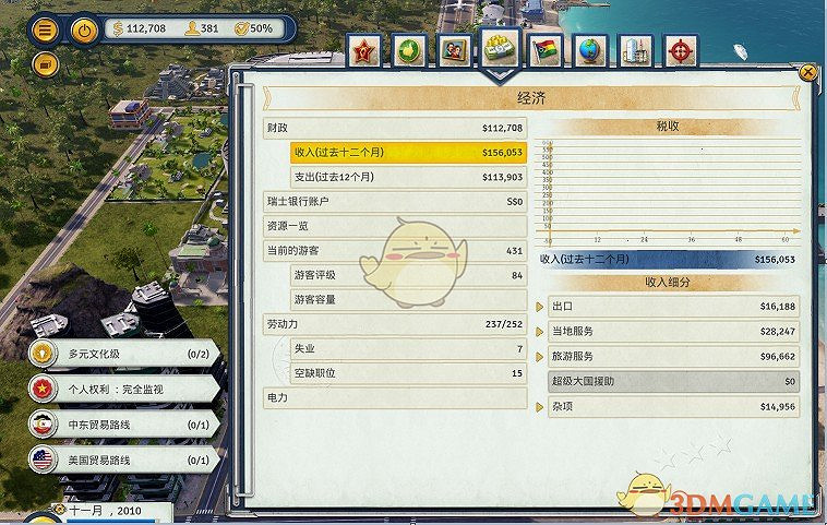 《海島大亨6》旅遊業收入與支出資料測試