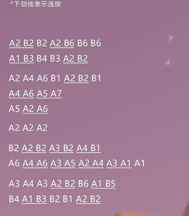《光遇》風行季斯卡布羅集市樂譜分享 斯卡布羅集市怎麽彈 《光遇》風行季斯卡布羅集市樂譜分享 斯卡布羅集市怎麽彈