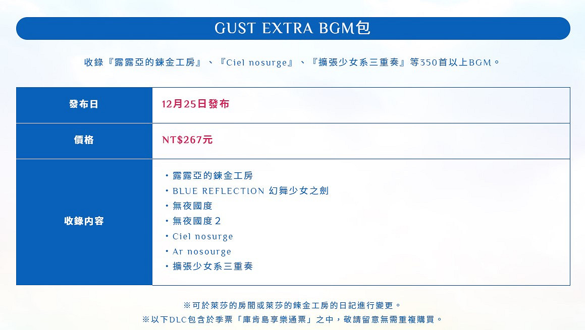 《萊莎的鍊金工房》DLC第四彈上線 追加科洛蒂婭新故事
