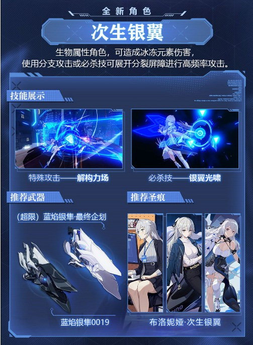 蒸汽平台《崩壞3》5.4版更新 彼岸銀翼開啟 蒸汽平台《崩壞3》5.4版更新 彼岸銀翼開啟