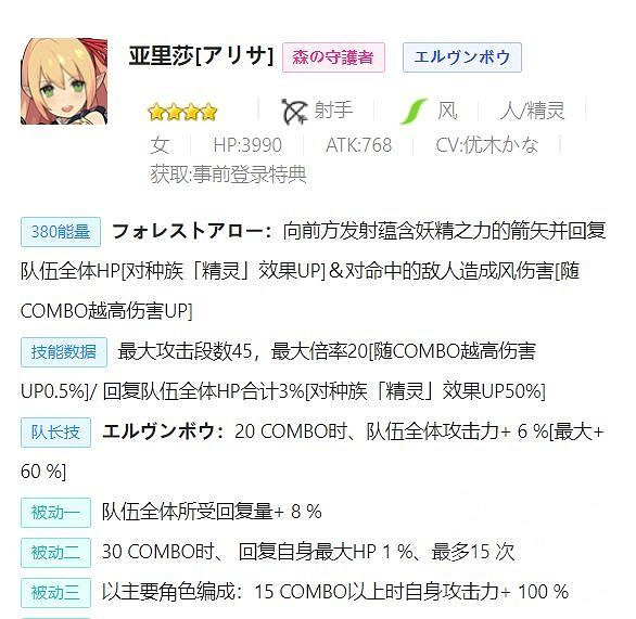 《彈射世界》風屬性低星角色推薦 低星風屬性角色有哪些好用 《彈射世界》風屬性低星角色推薦 低星風屬性角色有哪些好用