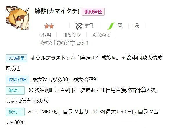 《彈射世界》風屬性低星角色推薦 低星風屬性角色有哪些好用 《彈射世界》風屬性低星角色推薦 低星風屬性角色有哪些好用