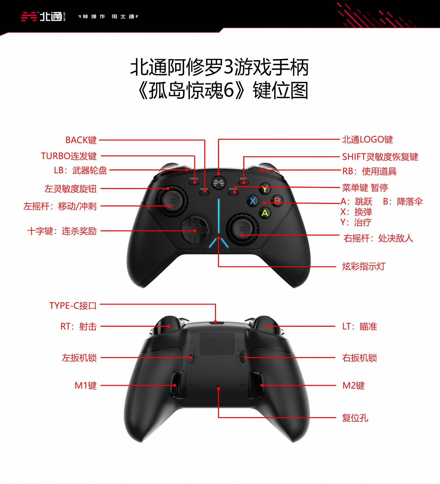 《極地戰嚎6》手把怎麽操作?北通阿修羅3手把按鍵一覽 《極地戰嚎6》手把怎麽操作?北通阿修羅3手把按鍵一覽