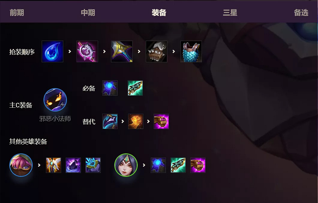 《金鏟鏟之戰》1.24b時空裂痕最強陣容 1.24b時空裂痕t0陣容推薦 《金鏟鏟之戰》1.24b時空裂痕最強陣容 1.24b時空裂痕t0陣容推薦