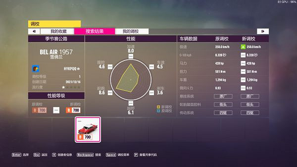 《極限競速地平線5》S2秋季賽怎麽玩？S2秋季賽調校分享