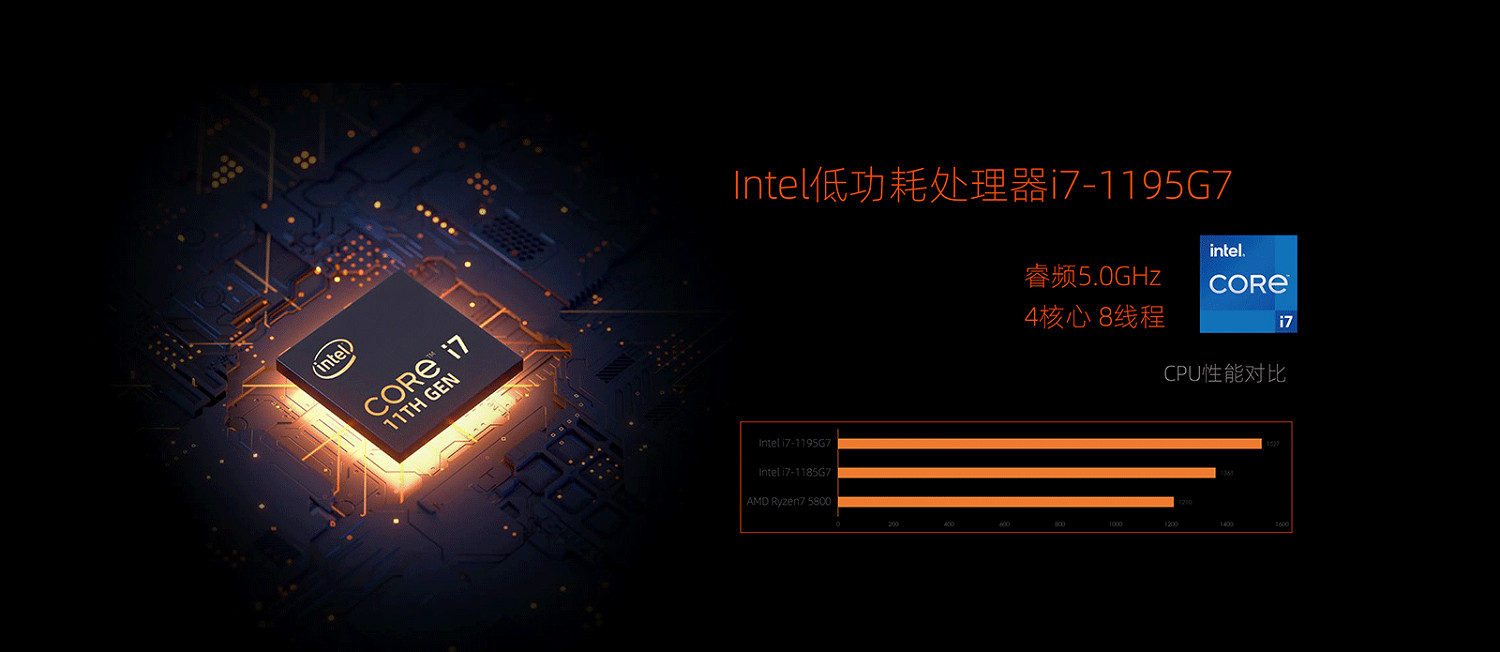 OnexPlayer一號掌機mini版正式發佈 7英寸售價5599起 OnexPlayer一號掌機mini版正式發佈 7英寸售價5599起