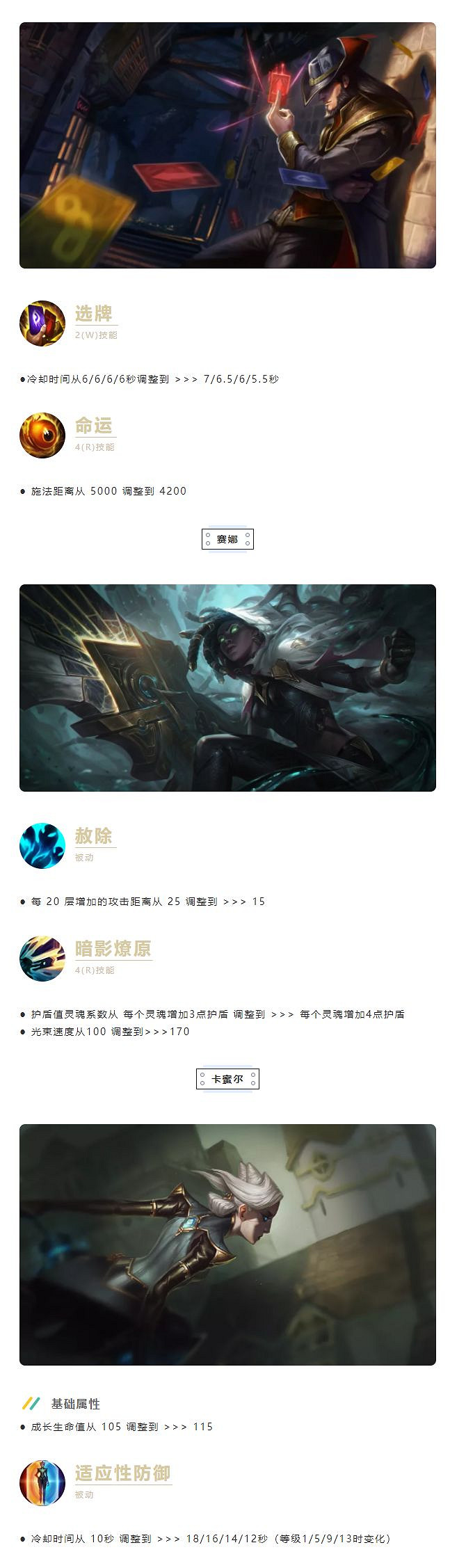 《英雄聯盟手遊》2.6版本英雄調整 2.6A版本調整內容一覽