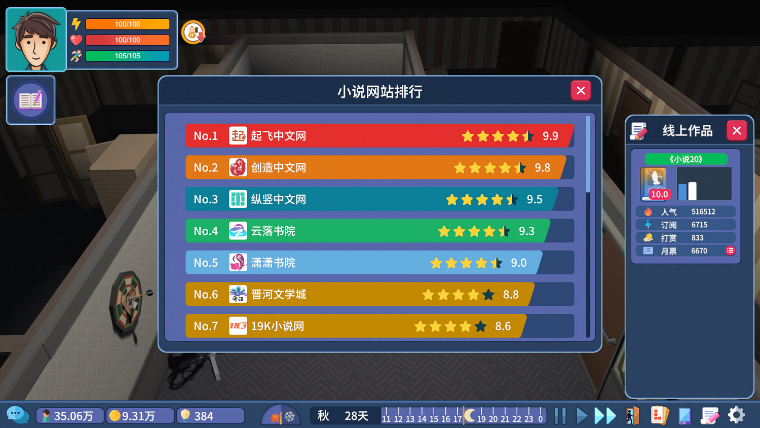 模擬經營遊戲《我要寫小說》上線Steam 1月21日發售 模擬經營遊戲《我要寫小說》上線Steam 1月21日發售