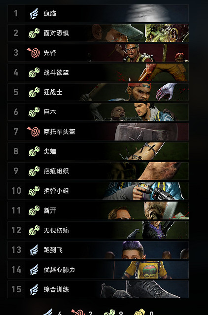 《喋血復仇》新版本怎麽玩?新版本近戰卡組推薦 《喋血復仇》新版本怎麽玩?新版本近戰卡組推薦