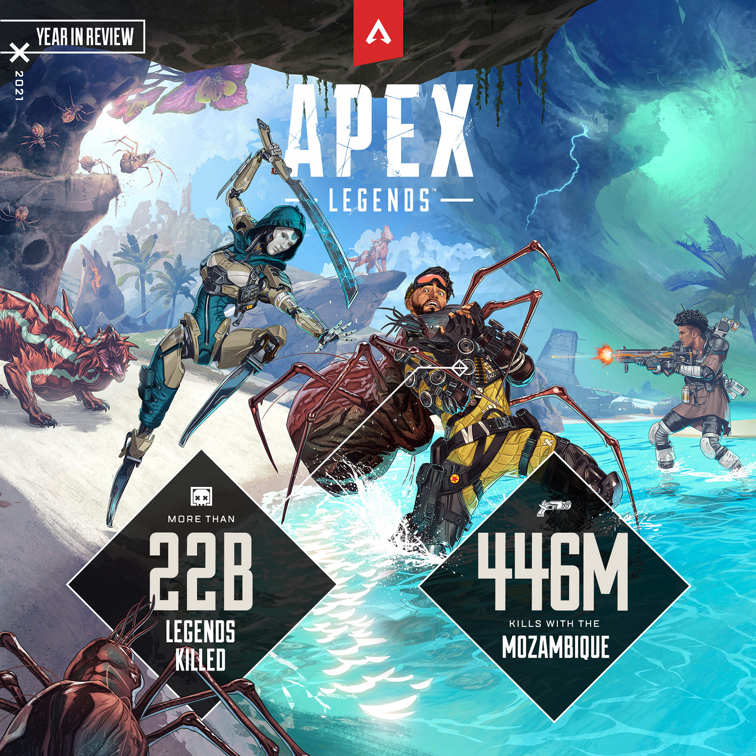 《Apex英雄》公布21年統計資料 英雄擊殺數超2百億