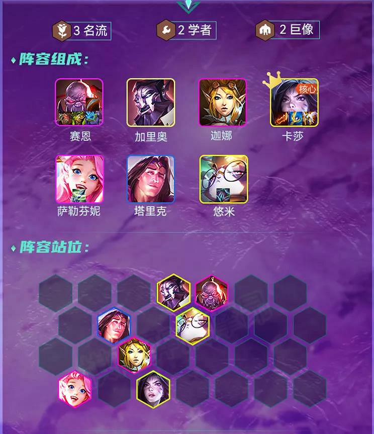 《金鏟鏟之戰》名流卡莎陣容推薦 1.24b社交名流卡莎怎麽玩 《金鏟鏟之戰》名流卡莎陣容推薦 1.24b社交名流卡莎怎麽玩