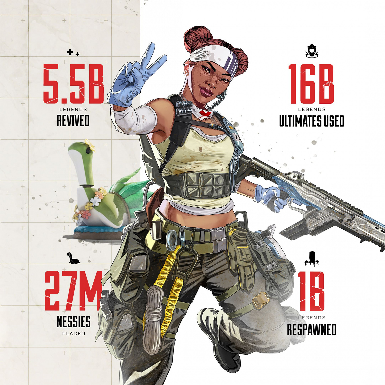 《Apex英雄》公布21年統計資料 英雄擊殺數超2百億