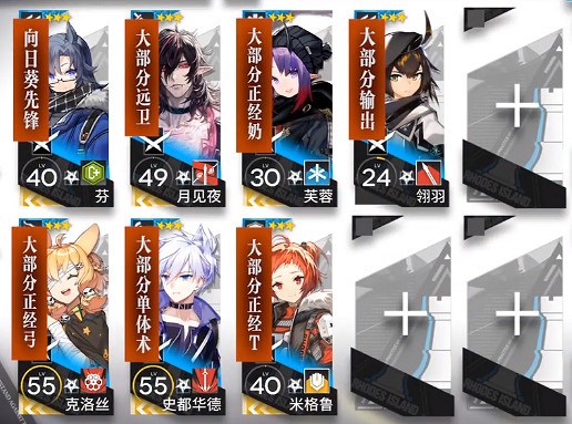 《明日方舟》BI-6低配攻略 風雪過境BI6怎麽打