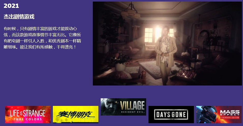 Steam大獎提名公布 《2077》《惡靈古堡8》年度最佳提名