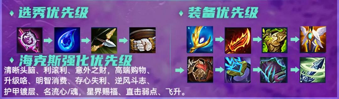 《金鏟鏟之戰》名流卡莎陣容推薦 1.24b社交名流卡莎怎麽玩 《金鏟鏟之戰》名流卡莎陣容推薦 1.24b社交名流卡莎怎麽玩