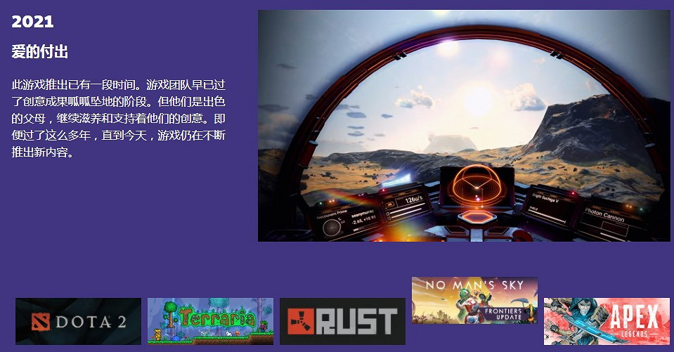 Steam大獎提名公布 《2077》《惡靈古堡8》年度最佳提名