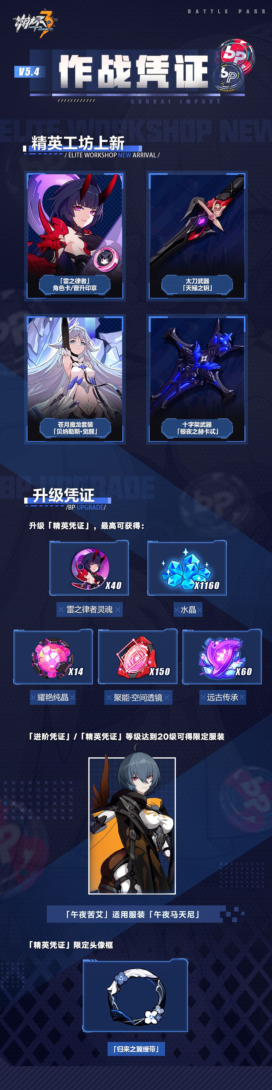 《崩壞3》5.4版本作戰憑證上線 作戰憑證兌換內容一圖流