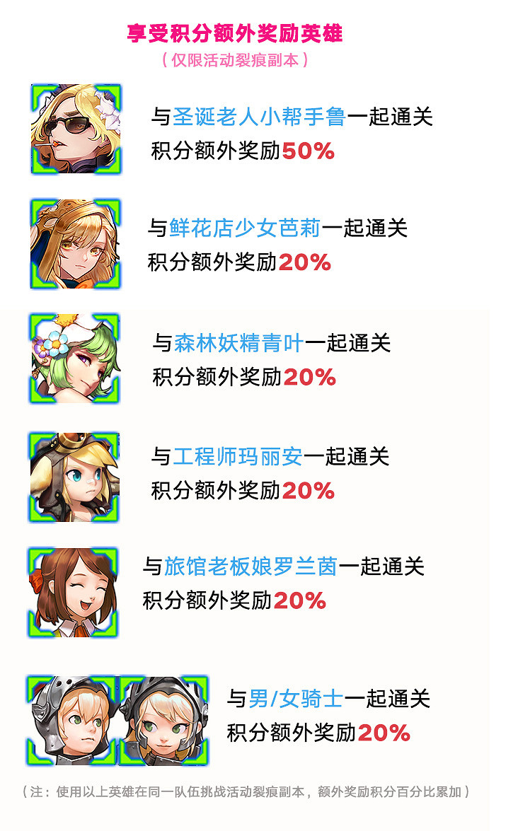 《守望傳說》12月23日更新公告 免費召喚10連開啟 《守望傳說》12月23日更新公告 免費召喚10連開啟