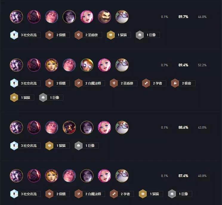 《金鏟鏟之戰》名流卡莎陣容推薦 1.24b社交名流卡莎怎麽玩 《金鏟鏟之戰》名流卡莎陣容推薦 1.24b社交名流卡莎怎麽玩