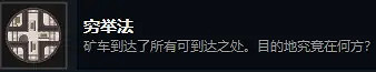 《籠中窺夢》窮舉法成就如何達成？窮舉法成就攻略分享