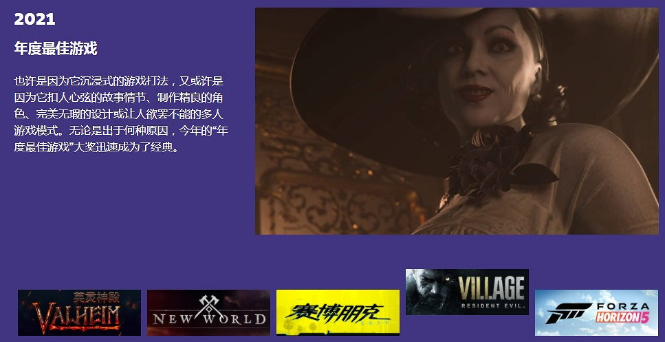 Steam大獎提名公布 《2077》《惡靈古堡8》年度最佳提名